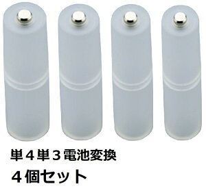 drXy[T[ P4P3 TCYύX TCYAbv pdr dr TCY ς 4{Zbg