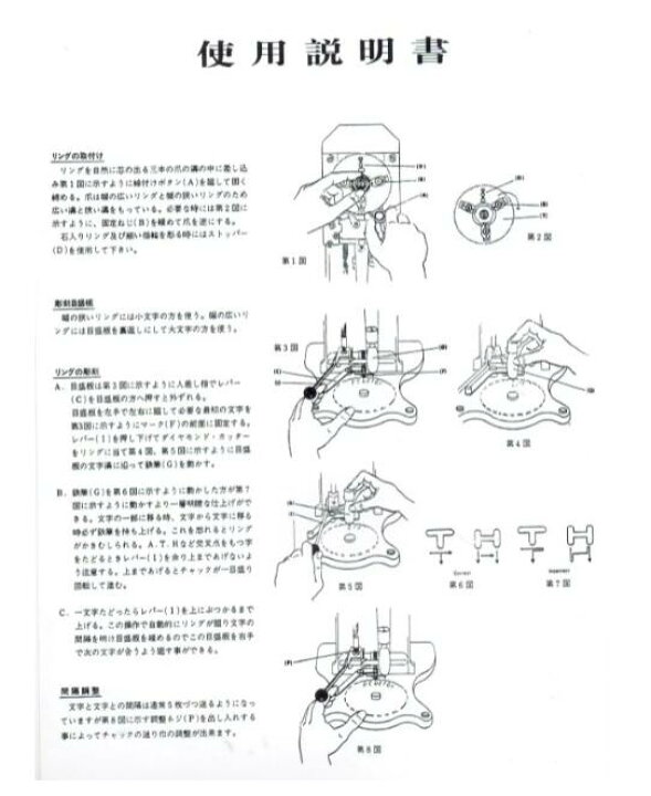 楽天市場】指輪彫刻機 指輪刻印機 リング刻印器 指輪 刻印器 リング 