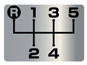 Vtgp^[ XebJ[ Gu V[ 4 5 6 7 MT \ Ԍ ʃe[v sihu9