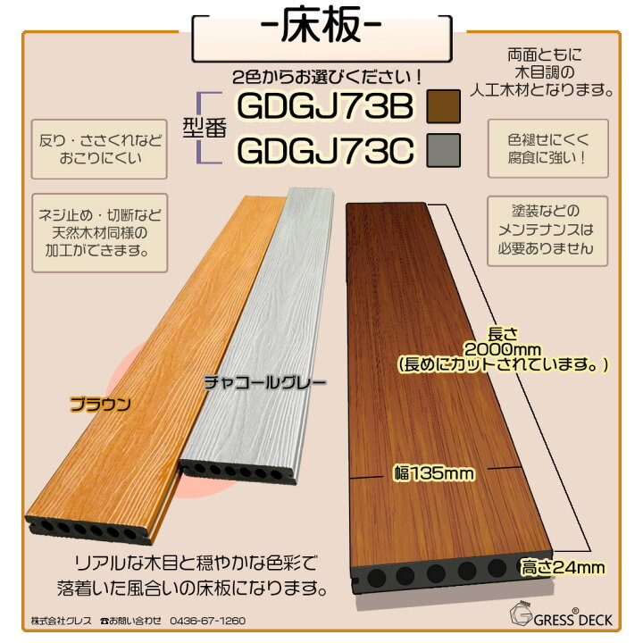 楽天市場】【送料無料】【100本セット】 GRESS グレス デッキ 床板 100 