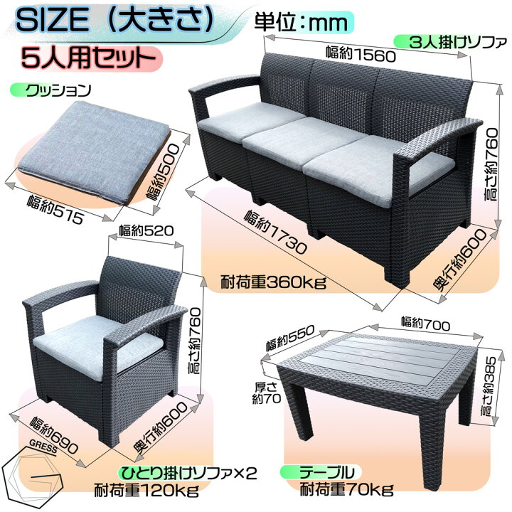 楽天市場】【新発売】 GRESS GARDEN SOFA グレス ガーデンソファセット 