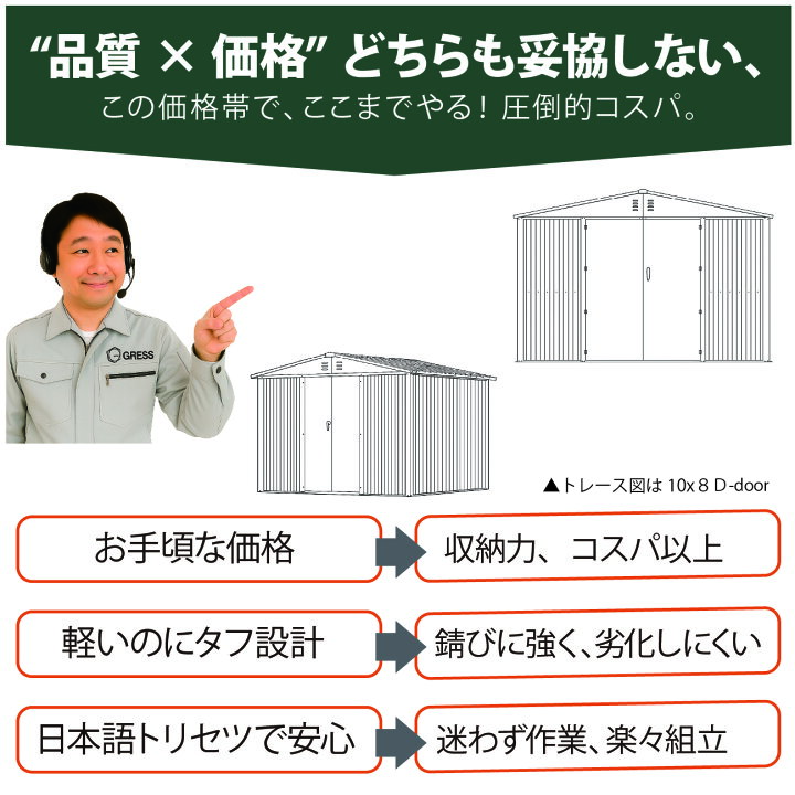 楽天市場】物置 屋外 大型 倉庫 おしゃれ 物置き 屋外 組立式 幅244x 