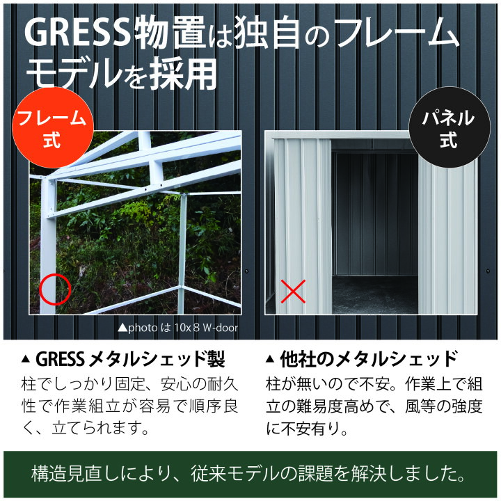 楽天市場】物置 屋外 大型 倉庫 おしゃれ 物置き屋外 組立式 幅300x 