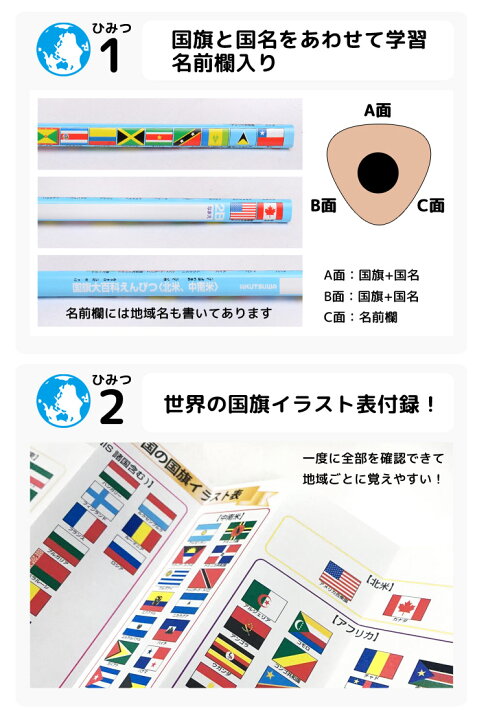 楽天市場 鉛筆 2b 1ダース 国旗大百科 日本製 Rf019 国旗イラスト表付き 国旗 旗 黒 12本入 かきかたえんぴつ 三角軸 通園 通学 卒園 卒業祝い 小学生 小学１年生 入学 新学期 入学準備 プレゼント 筆記用具 文房具 文具 子供 筆記具 粗品 記念品 クツワ 学べる
