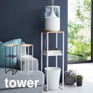X^h R ^[ 5983 5984 I   t[X^h I  ŉt u u X^h tower ԕr ϗtA X AR[X^h bN k C