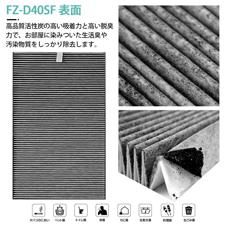 楽天市場】加湿空気清浄機用 FZ-D40SF 集じん・脱臭一体型 フィルター fz-d40sf 使い捨てプレフィルター(6枚入) fz-pf51f1 シャープ kc-d40-w kc-e40-w kc-f40-w 交換フィルターセット「互換品」 : グライド 楽天市場店 楽天市場】加湿空気清浄機用 FZ-D40SF 集じん・脱臭一体型 フィルター fz-d40sf 使い捨てプレフィルター(6枚入) fz-pf51f1 シャープ kc-d40-w kc-e40-w kc-f40-w 交換フィルターセット「互換品」 : グライド 楽天市場店