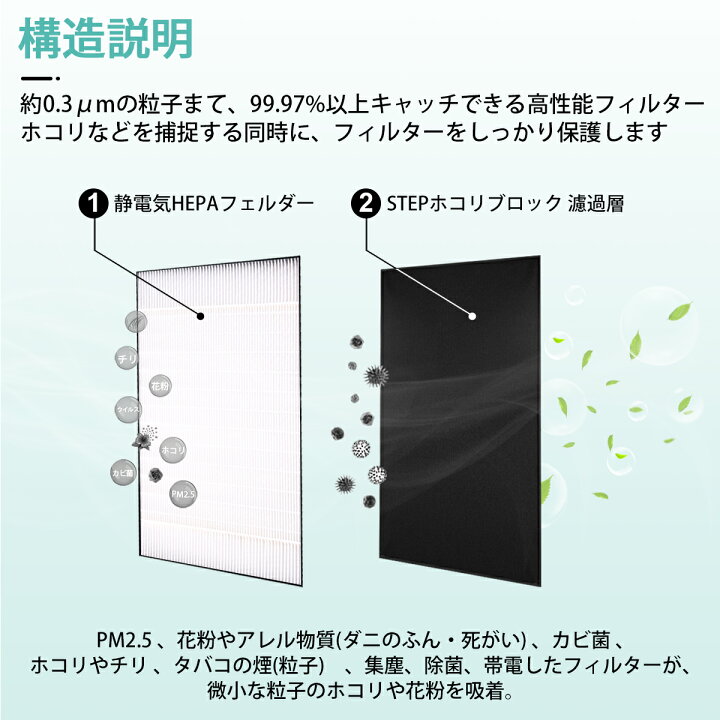 楽天市場】F-ZXFP70 集じんフィルター f-zxfp70 (F-ZXEP65の後継品  
