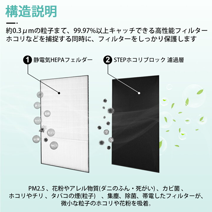 楽天市場】F-ZXGP80 集じんフィルター f-zxgp80 パナソニック空気清浄  