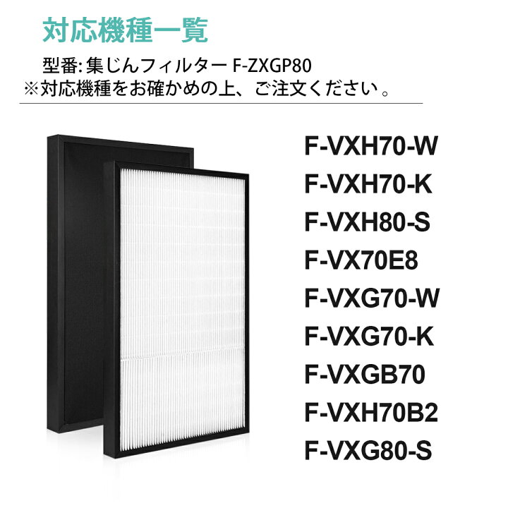 楽天市場】F-ZXGP80 集じんフィルター f-zxgp80 パナソニック空気清浄  