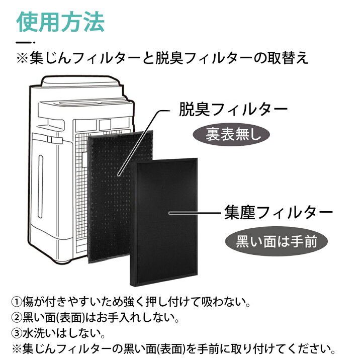 楽天市場】F-ZXHS35 集じん・脱臭フィルターセット (F-ZXFS35の後継品 
