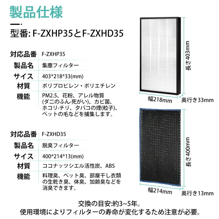 楽天市場】F-ZXHS35 集じん・脱臭フィルターセット (F-ZXFS35の後継品  