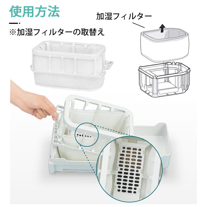 楽天市場】加湿フィルター FE-ZGE05 パナソニック 加湿機 フィルター