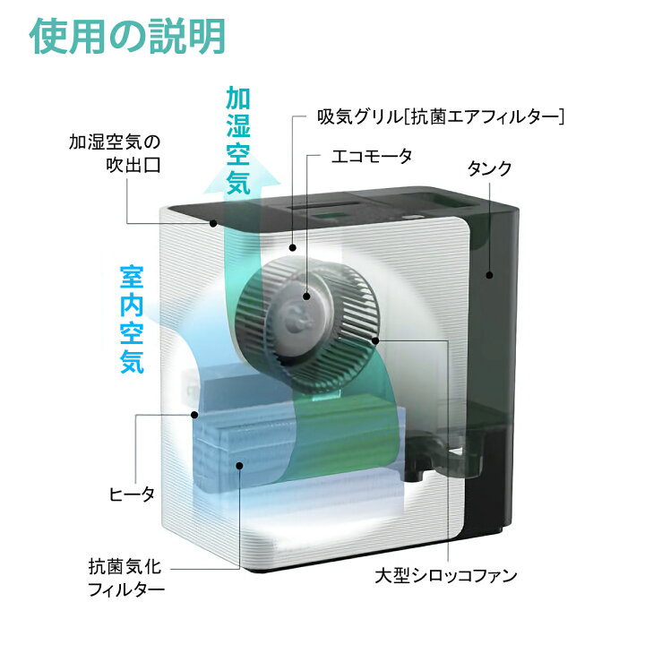 楽天市場】抗菌気化フィルター H060520 加湿器 フィルター h060520 