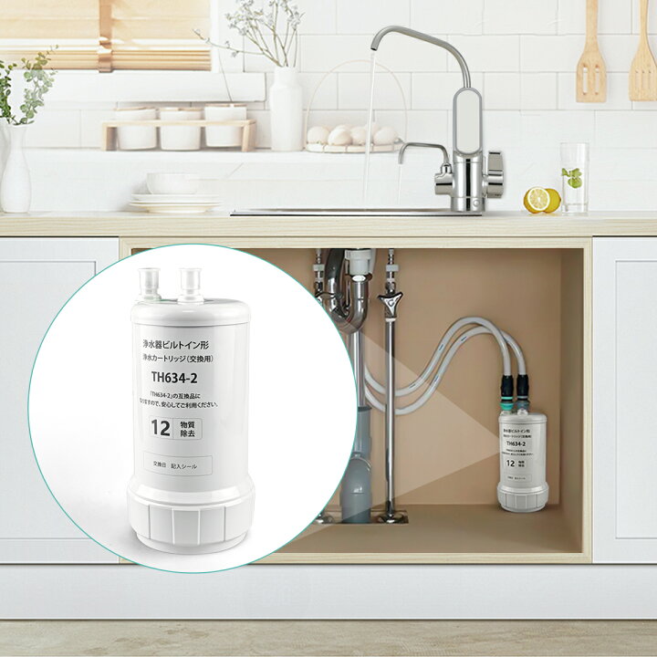 楽天市場】TH634-2 TOTO ビルトイン浄水器 交換用カートリッジ 12物質 