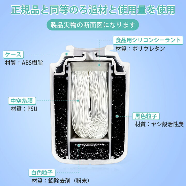 楽天市場】TK-CJ23C2 パナソニック 蛇口直結型浄水器 交換用 