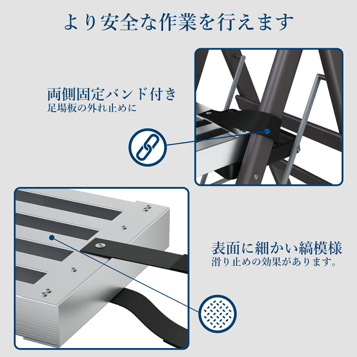 楽天市場】楽天1位 特典付 送料無料 足場板 伸縮式足場板 アルミ足場板 