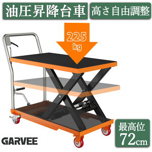 �|�C���g5�{ ���������~��� �ω׏d��225kg ���t�g�A�b�v 28cm-72cm �������t�g�e�[�u�� ���t�g�J�[�g �e�[�u���J�[�g �n���h���t�^�[ ���~��� ��� �S���V�[�g�t ���t�e�B���O�e�[�u�� �^����