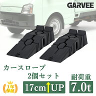 新登場特典付 2個セット カースロープ 17cm 高耐荷重7t タイヤスロープ 車対応 整備用スロープ ハイリフ…