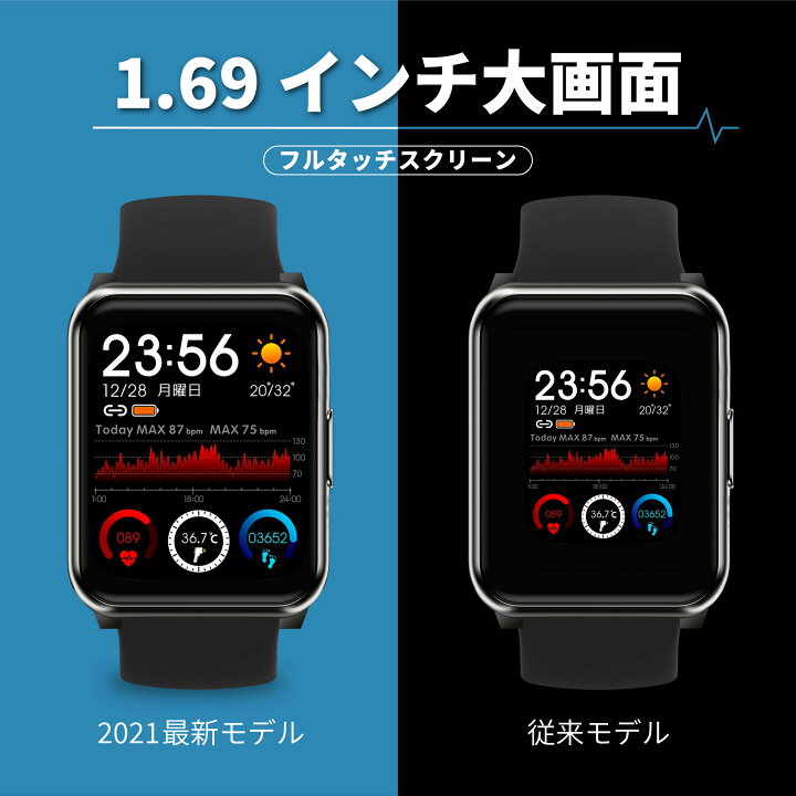 楽天市場】2023最新版 レディーススマートウォッチ メンズ 24時間健康 