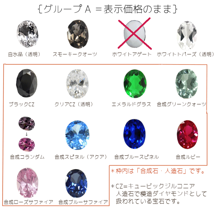 楽天市場】GW カレッジリング 天然石 合成石 人造石 宝石選べる 楽天市場】GW カレッジリング 天然石 合成石 人造石 宝石選べる