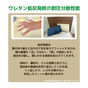 ◆送料無料◆【新発売★DEEPNIGHT正規品】枕快眠枕まくら低反発まくら低反発いびき解消いびき防止安眠熟睡ストレートネックうつぶせ横向きいびき対策肩こり洗えるBKBK