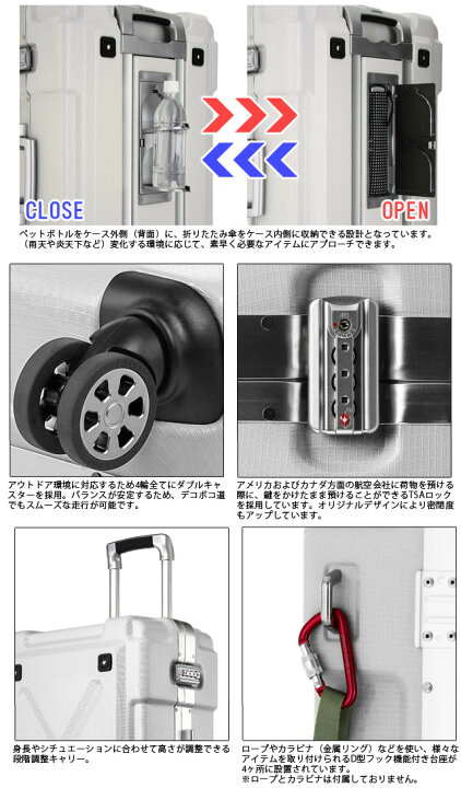 楽天市場】スーツケース キャリーケース キャリーバッグ L サイズ 