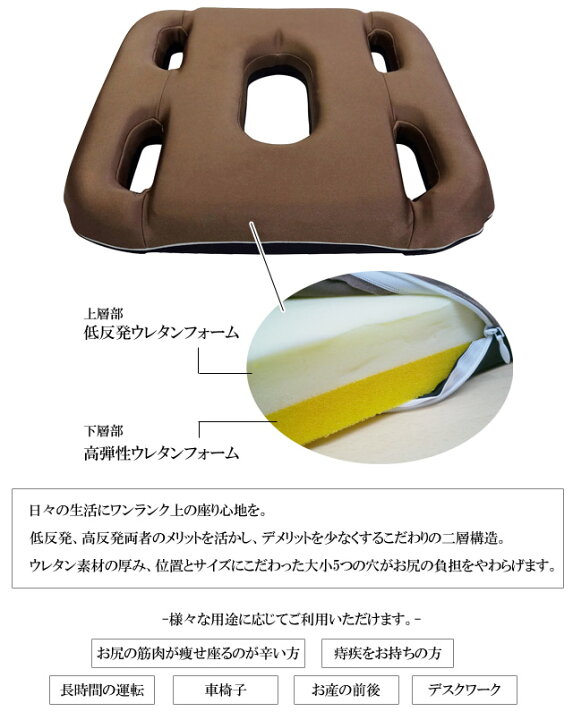 楽天市場】日本製 ヨックション XO 低反発・高反発2層構造ウレタン