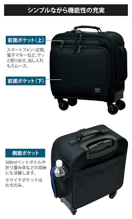 楽天市場】スワニー SWANY ソフト スーツケース キャリーバッグ 
