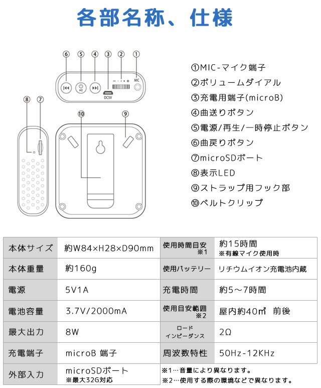 ミヨシ APK-03／BK ポータブル拡声器 8W ブラック