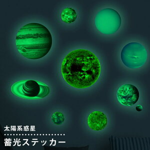 ~ V[ XebJ[ n F  zn f V[ EH[XebJ[  u  킢 q Q V  ڈ fR[V CeA GPT 20_[OK(g