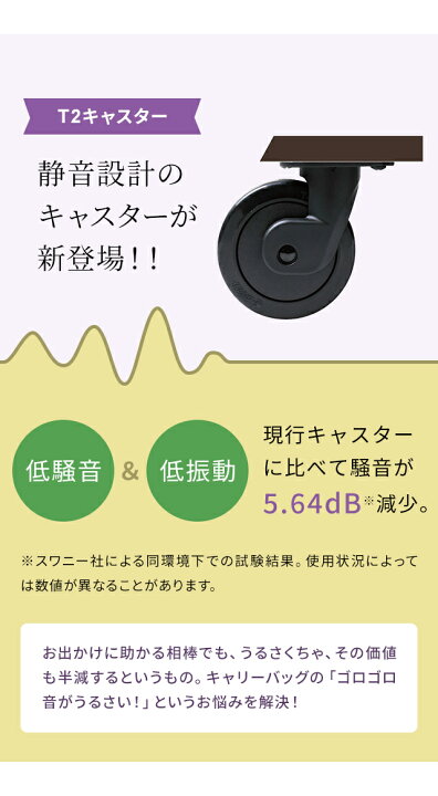 楽天市場】スワニー SWANY ショッピングカート キャリーカート 買い物 
