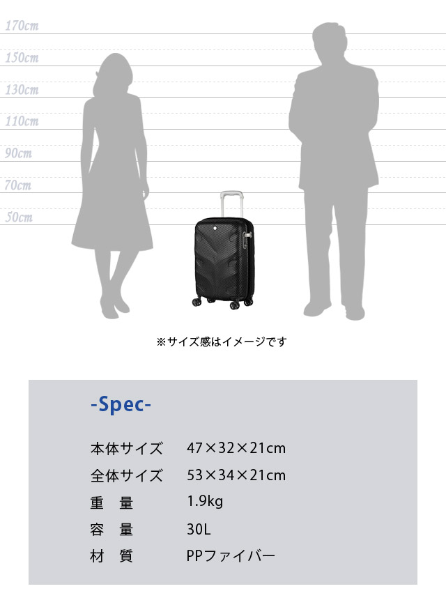 楽天市場】スーツケース キャリーバッグ キャリーケース Sサイズ 小型