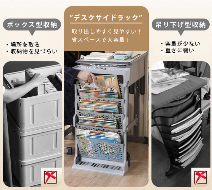 楽天市場】デスク サイドラック マガジンラック 本棚 教科書 書類 収納 