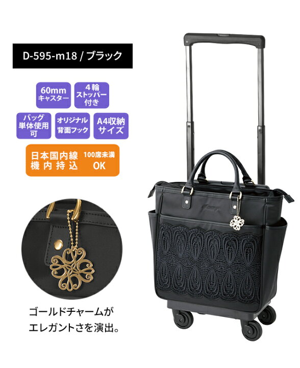 楽天市場】スワニー SWANY 近沢レース店 コラボ ショッピングカート  