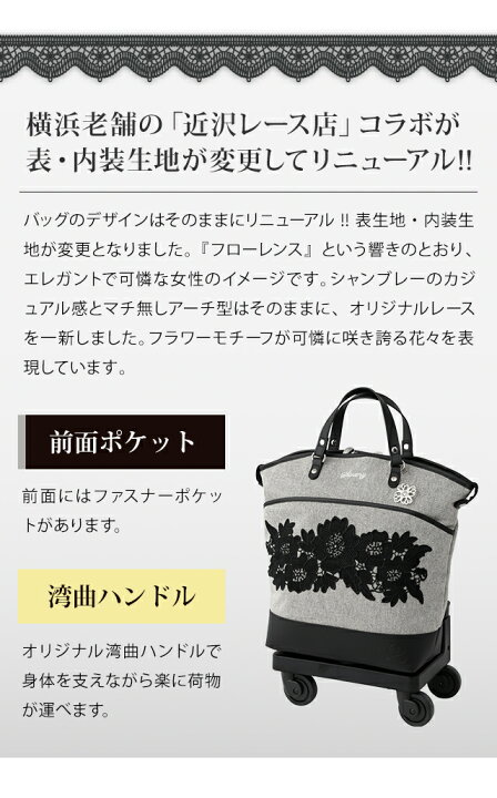 楽天市場】スワニー SWANY 近沢レース店 コラボ ショッピングカート 