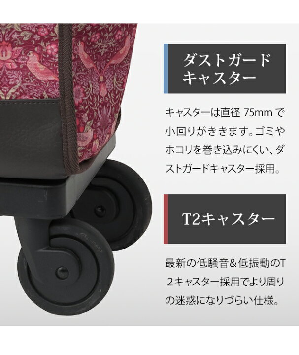 楽天市場】スワニー SWANY ウィリアム・モリス 植物 イチゴ 鳥 いちご 