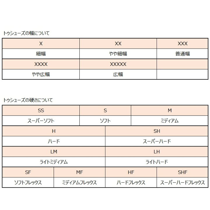 楽天市場】マヤ1 MAYA1 ソフト グリシコ grishko トゥシューズ バレエ  