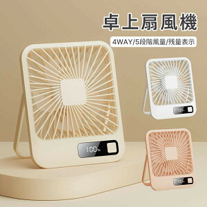@ USB@ 5iKʒ LCDdʕ\ Cz C rO@ 3D 莝 Ǌ|T[L[^[ px @ Cz @ É ēΉ ȃGl [ g[ yʐ