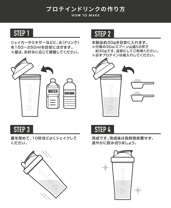 楽天市場】【25日はポイント20倍】グロング プロテイン ホエイ 