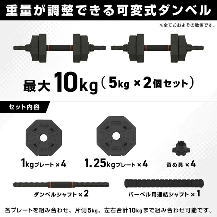 楽天市場】【LINE200円OFFクーポン×19日20時〜ポイント5倍】GronG 