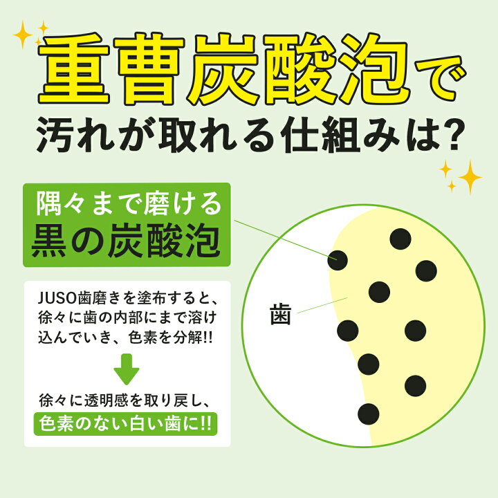 人気ブランド ホワイトニング 歯磨き粉 ジェル 自宅 セルフ 歯 口臭 黄ばみ 入れ歯ok 研磨剤なし 炭 重曹 炭酸泡 歯を白くする Juso Hamigaki Gel Rmladv Com Br