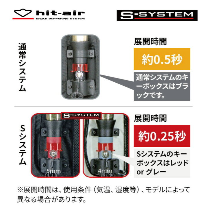 楽天市場】バイク エアバッグ ヒットエアー hit-air 送料無料 安全 