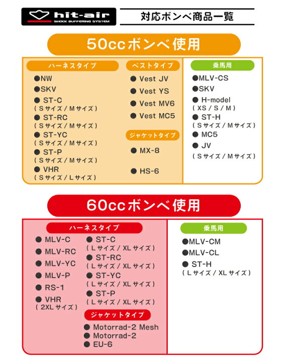 楽天市場】【P3倍☆期間中】 hit-air エアバッグ ボンベ 50cc 60cc 