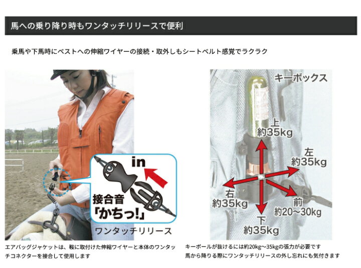 楽天市場】乗馬 ヒットエアー エアバッグ hit-air ベスト プロテクター 