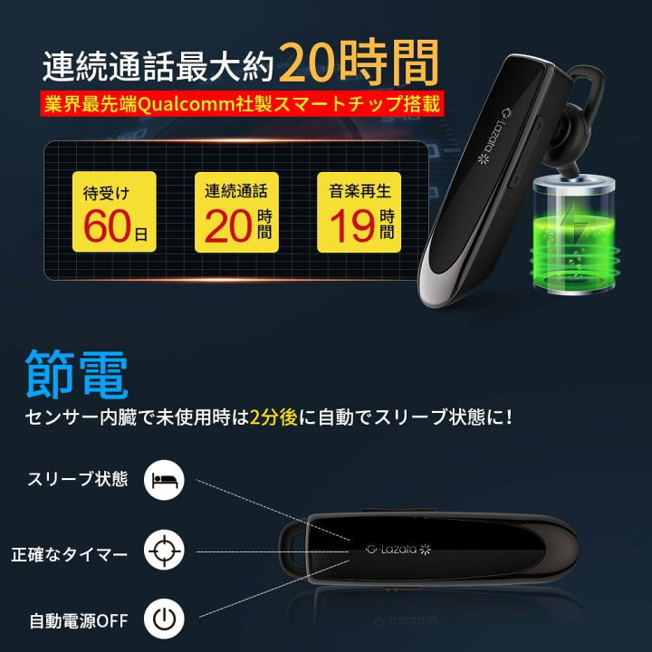 楽天市場】Bluetooth ヘッドセット 日本語音声 片耳 イヤホン マイク 