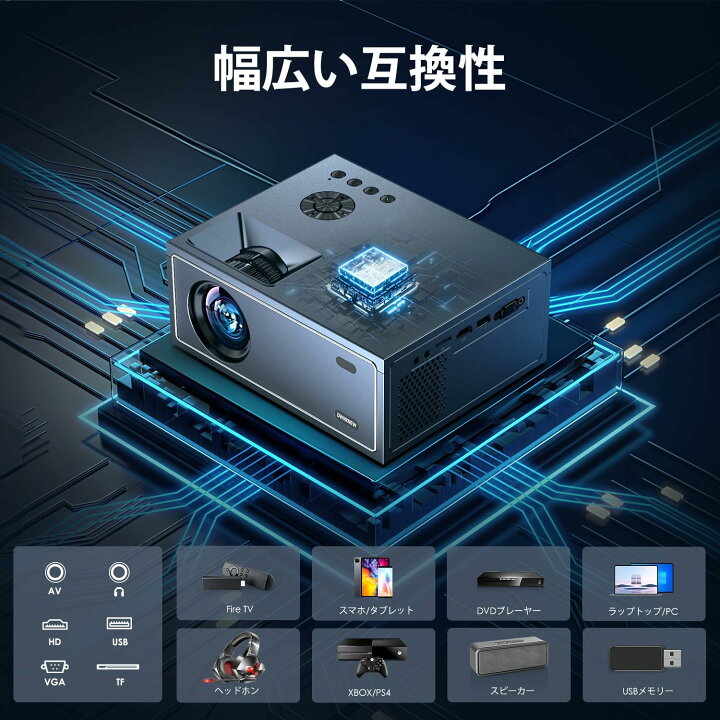 楽天市場】プロジェクター 小型 1080P 4K対応 13000LM 家庭用 ホーム 