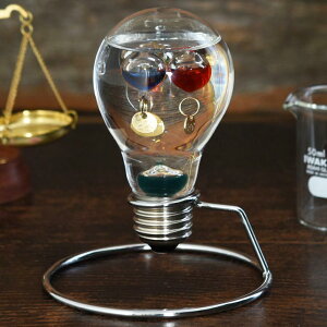 xv KXt[g d ϏܗpCeA  Vv CeAIuWF