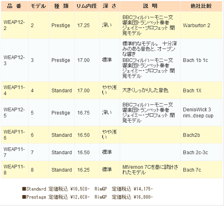 楽天市場】【在庫限り!】Alliance(アライアンス 楽天市場】【在庫限り!】Alliance(アライアンス