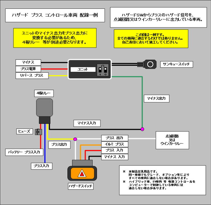 楽天市場 ポチッとワンタッチでありがとうハザード 椚 Groovy