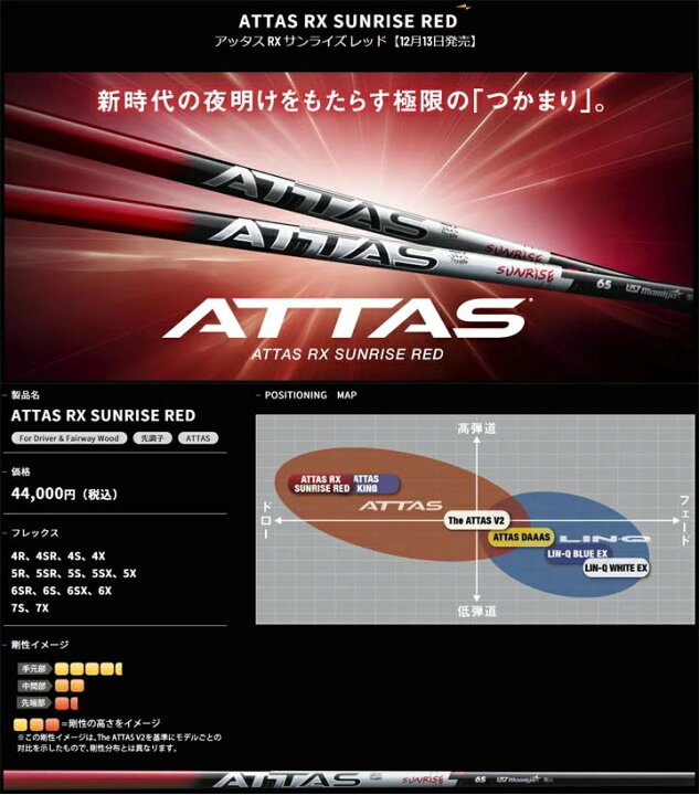 UST マミヤ】 The ATLAS 4S PINGスリーブ付きピン各種スリーブ超激安 